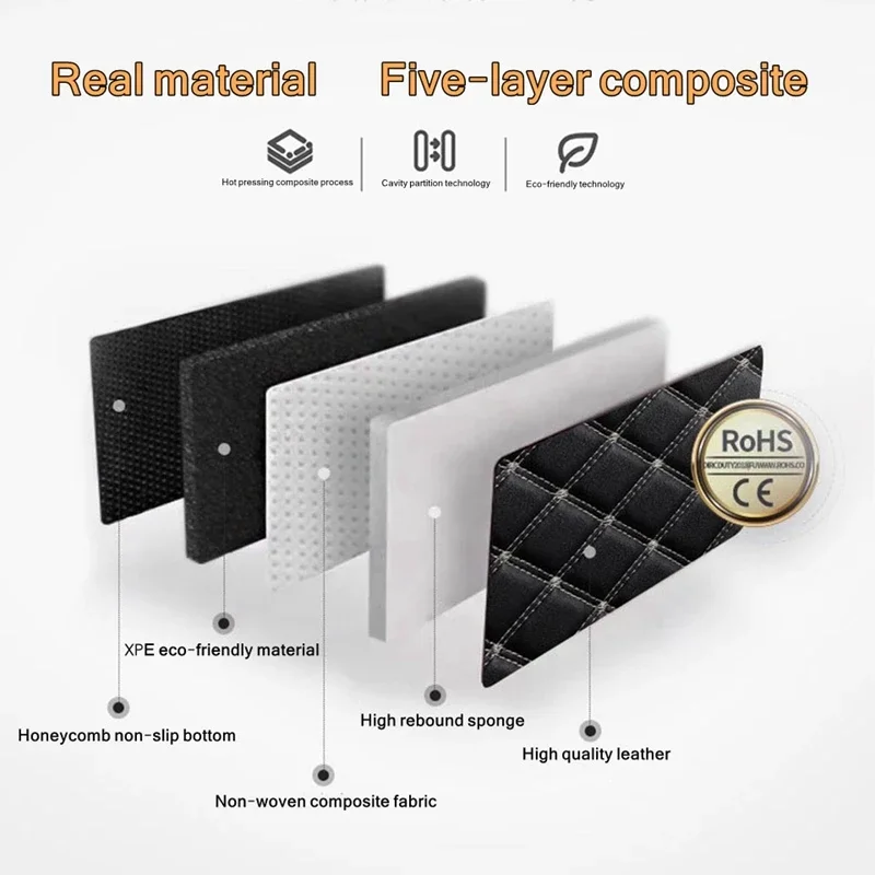 Car Floor Mats 5Pcs PU Leather - Car Floor Mat Rubber ulasan dan harga