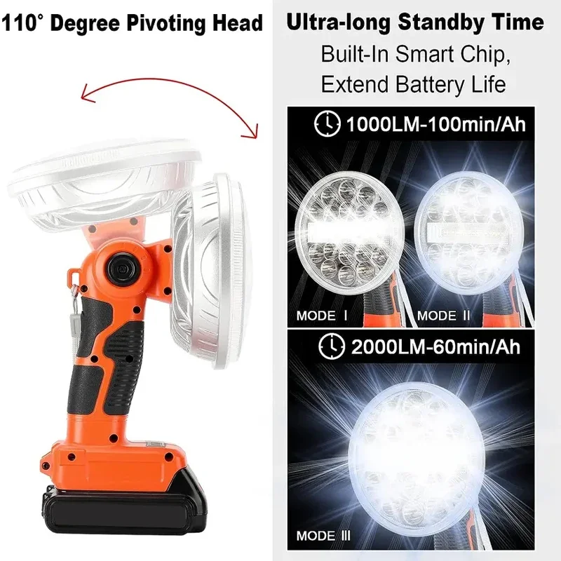 2000LM LED Work Light for Blac - Car Accessories Job ulasan dan harga